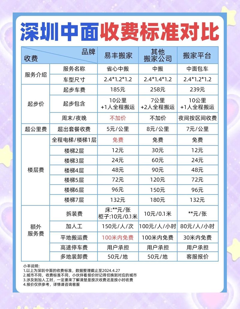 办公空间的迁徙艺术:公司搬迁中的挑战与机遇